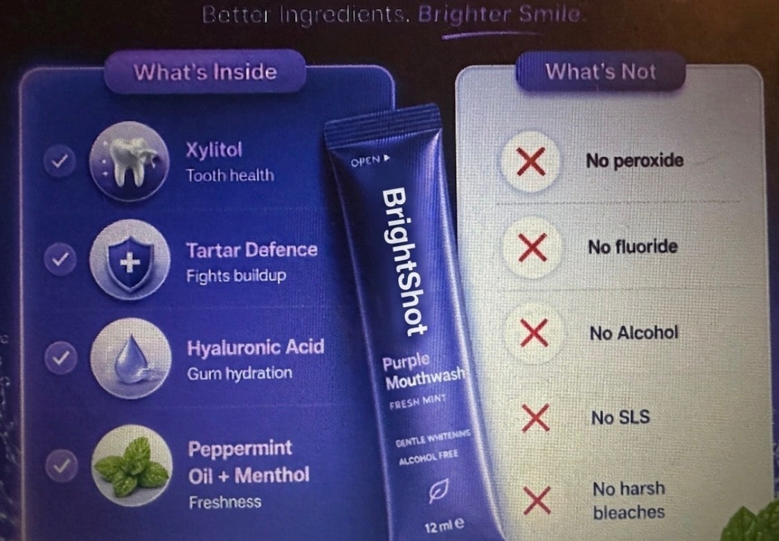 Mint Fresh Breath Mouthwash